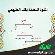 المدود الملحقة بالمد الطبيعي